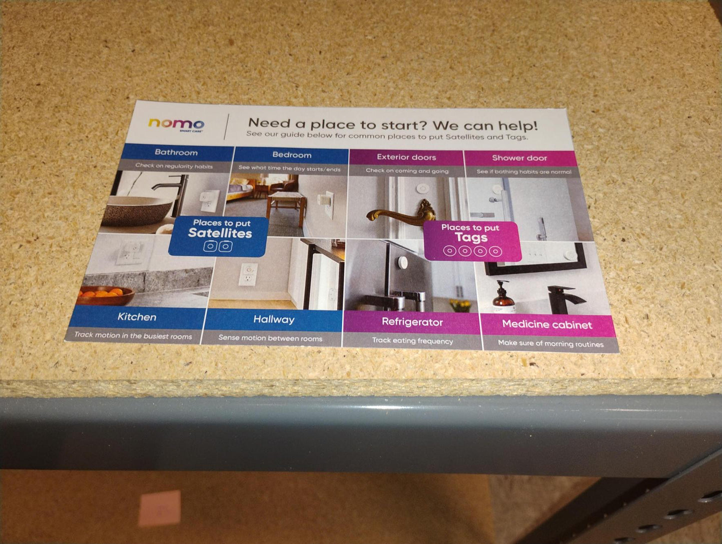 Device Placement Guide