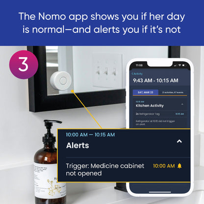 Essential Care Kit